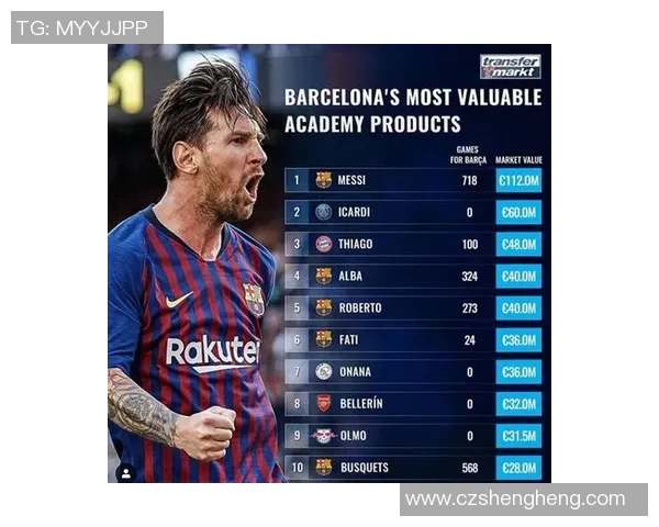 中国足球球星排名解析:从历史巨星到现役先锋的全面评比 中国足球球星排名解析:从历史巨星到现役先锋的全面评比